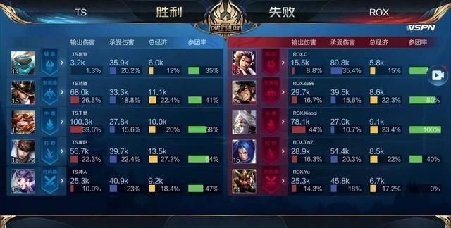 【lpl战报】BLG 2-1 WE：Weiwei破败王节奏拉满 BLG有惊无险战胜WE