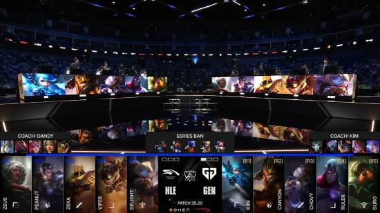 外媒统计：S14海外观众峰值近700万，刷新电竞赛事历史纪录